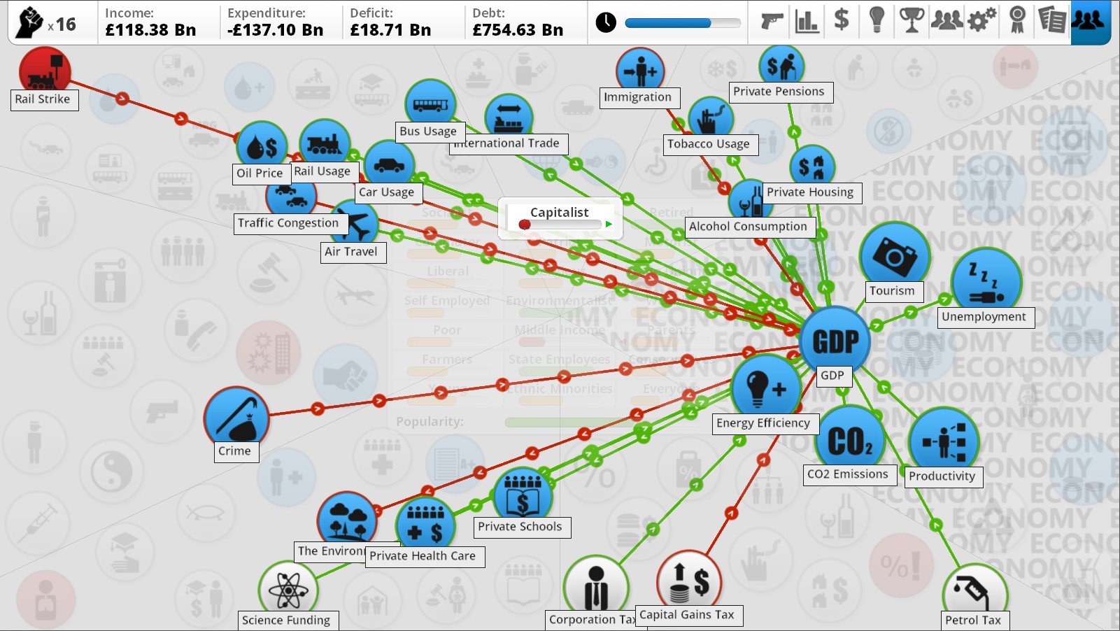 The main game view of Democracy 3